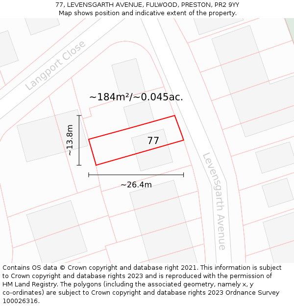 77, LEVENSGARTH AVENUE, FULWOOD, PRESTON, PR2 9YY: Plot and title map