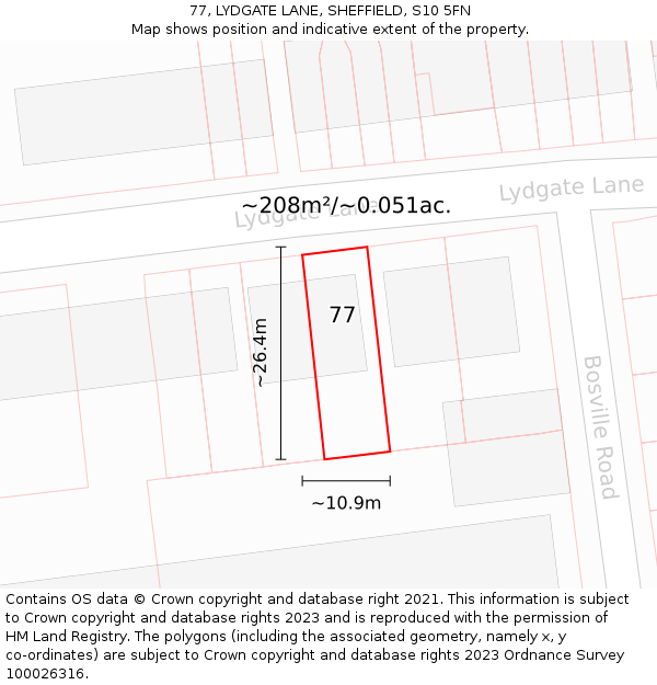 77, LYDGATE LANE, SHEFFIELD, S10 5FN: Plot and title map