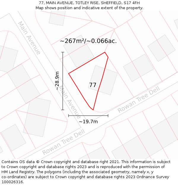 77, MAIN AVENUE, TOTLEY RISE, SHEFFIELD, S17 4FH: Plot and title map