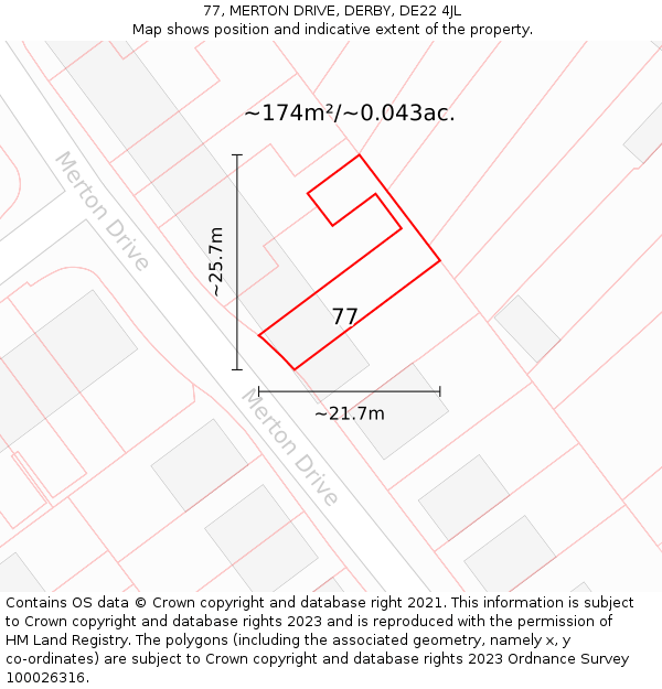 77, MERTON DRIVE, DERBY, DE22 4JL: Plot and title map