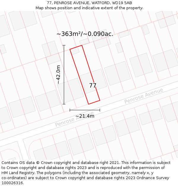 77, PENROSE AVENUE, WATFORD, WD19 5AB: Plot and title map