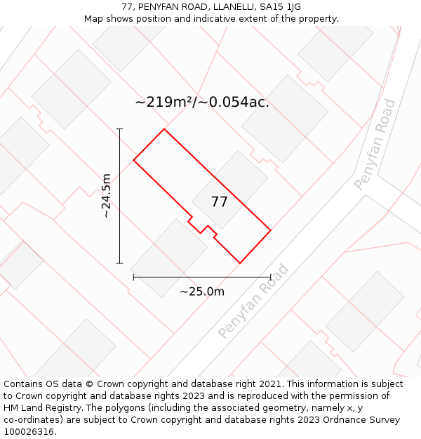 77, PENYFAN ROAD, LLANELLI, SA15 1JG: Plot and title map