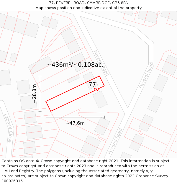 77, PEVEREL ROAD, CAMBRIDGE, CB5 8RN: Plot and title map