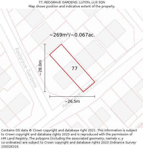 77, REDGRAVE GARDENS, LUTON, LU3 3QN: Plot and title map