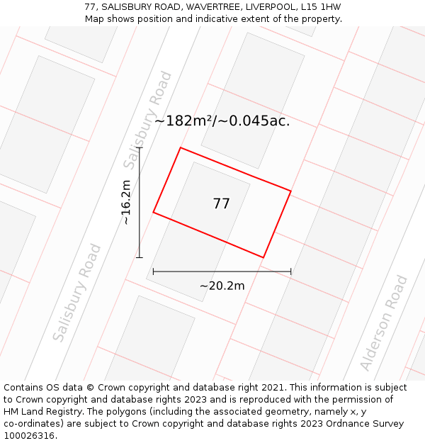 77, SALISBURY ROAD, WAVERTREE, LIVERPOOL, L15 1HW: Plot and title map