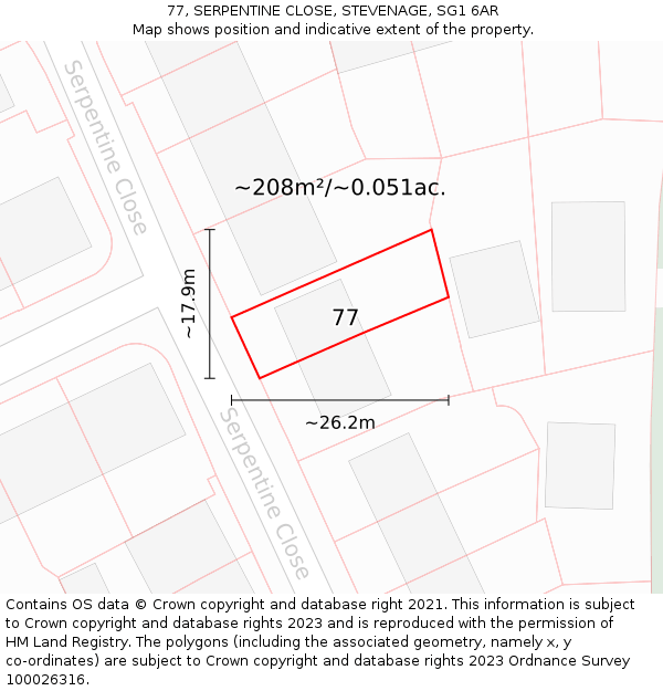 77, SERPENTINE CLOSE, STEVENAGE, SG1 6AR: Plot and title map