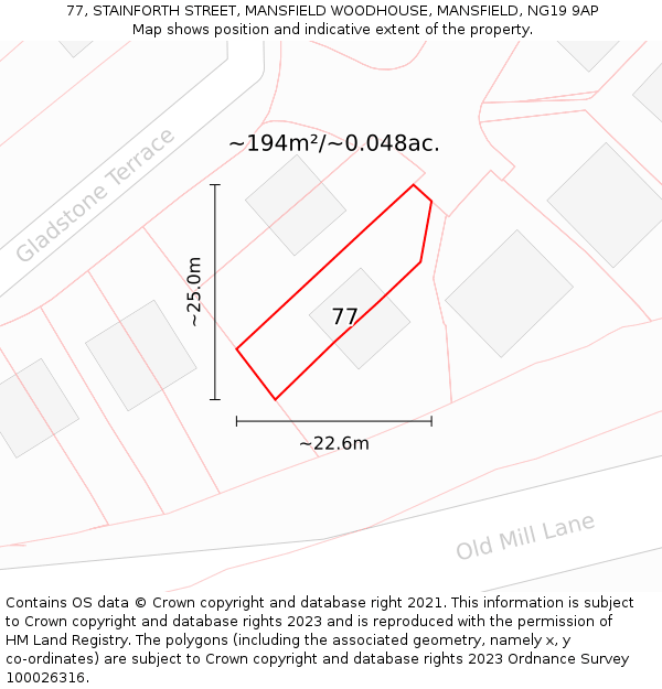 77, STAINFORTH STREET, MANSFIELD WOODHOUSE, MANSFIELD, NG19 9AP: Plot and title map