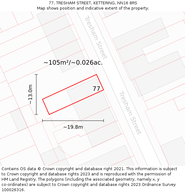 77, TRESHAM STREET, KETTERING, NN16 8RS: Plot and title map