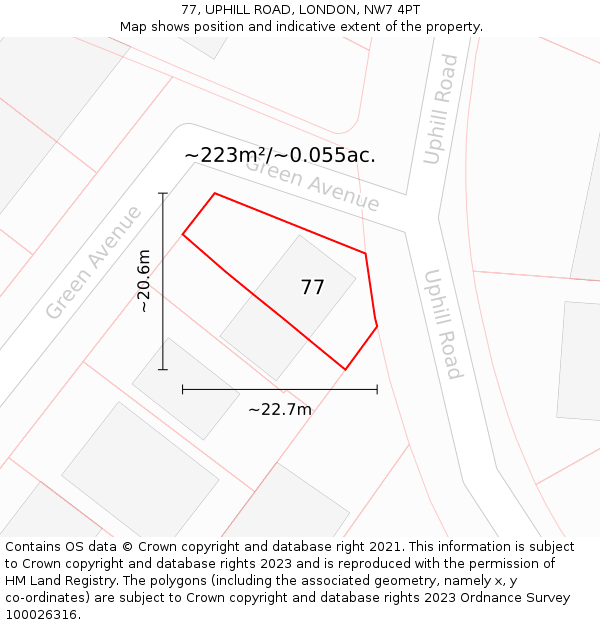77, UPHILL ROAD, LONDON, NW7 4PT: Plot and title map