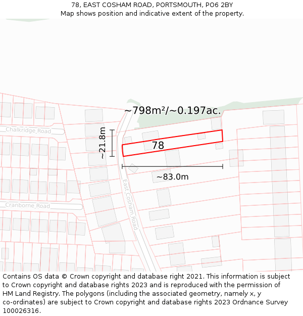 78, EAST COSHAM ROAD, PORTSMOUTH, PO6 2BY: Plot and title map