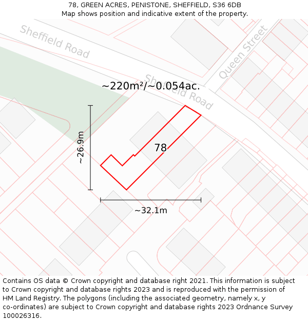 78, GREEN ACRES, PENISTONE, SHEFFIELD, S36 6DB: Plot and title map