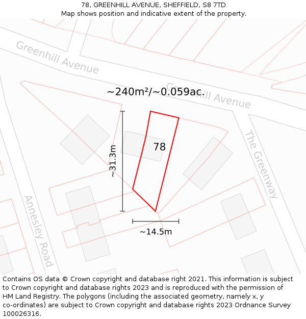 78, GREENHILL AVENUE, SHEFFIELD, S8 7TD: Plot and title map