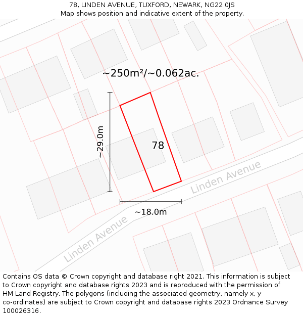 78, LINDEN AVENUE, TUXFORD, NEWARK, NG22 0JS: Plot and title map