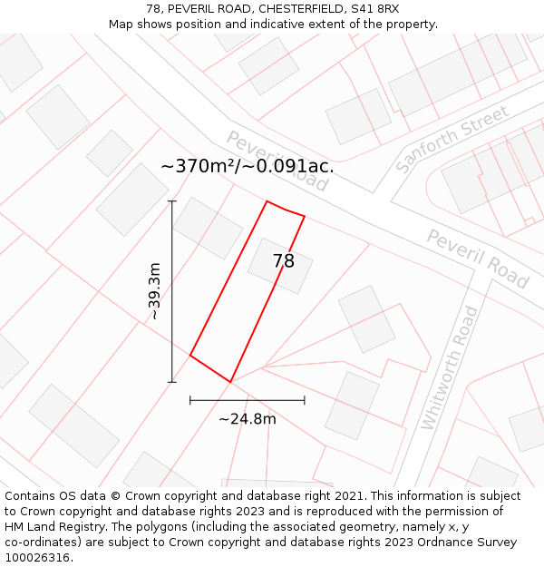 78, PEVERIL ROAD, CHESTERFIELD, S41 8RX: Plot and title map