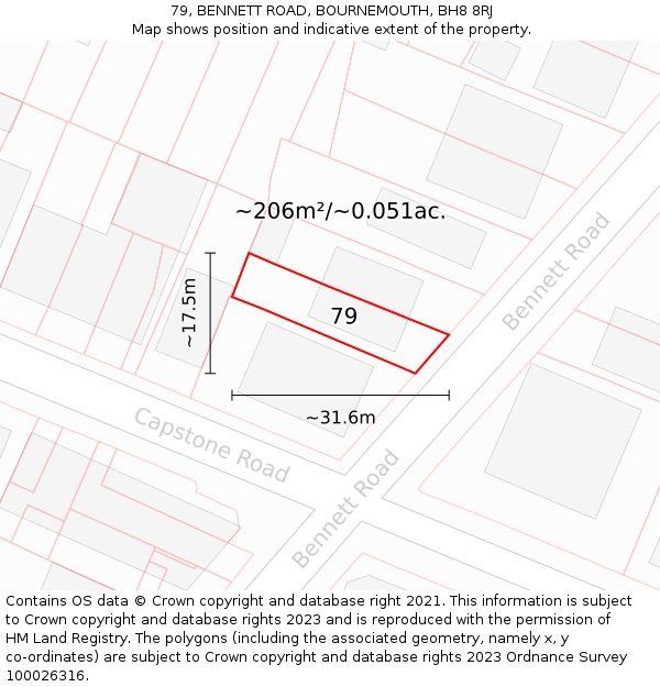 79, BENNETT ROAD, BOURNEMOUTH, BH8 8RJ: Plot and title map