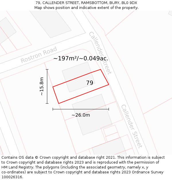 79, CALLENDER STREET, RAMSBOTTOM, BURY, BL0 9DX: Plot and title map