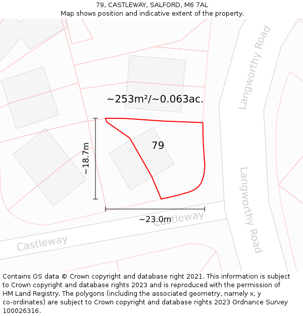 79, CASTLEWAY, SALFORD, M6 7AL: Plot and title map