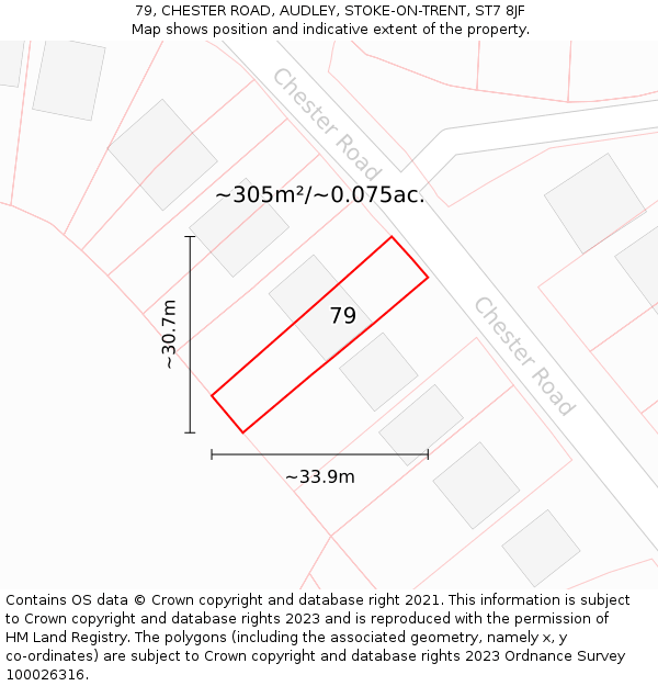 79, CHESTER ROAD, AUDLEY, STOKE-ON-TRENT, ST7 8JF: Plot and title map