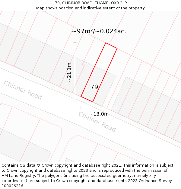 79, CHINNOR ROAD, THAME, OX9 3LP: Plot and title map