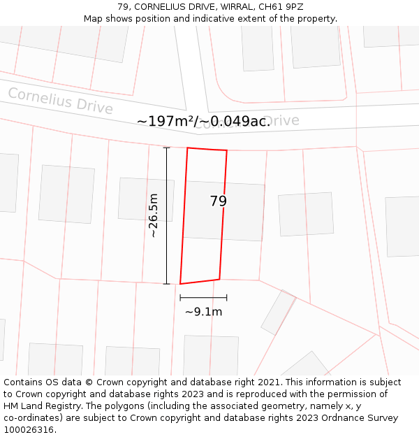 79, CORNELIUS DRIVE, WIRRAL, CH61 9PZ: Plot and title map