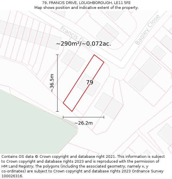 79, FRANCIS DRIVE, LOUGHBOROUGH, LE11 5FE: Plot and title map