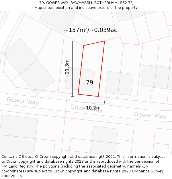 79, GOWER WAY, RAWMARSH, ROTHERHAM, S62 7FJ: Plot and title map