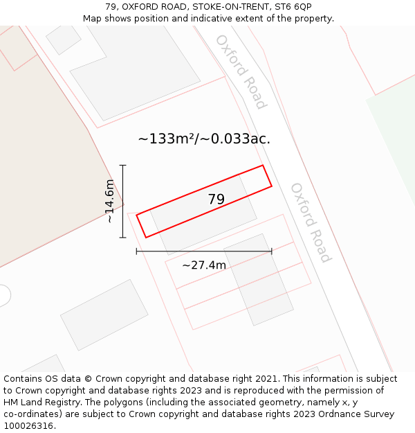 79, OXFORD ROAD, STOKE-ON-TRENT, ST6 6QP: Plot and title map