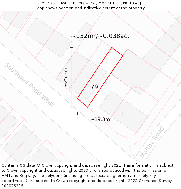 79, SOUTHWELL ROAD WEST, MANSFIELD, NG18 4EJ: Plot and title map