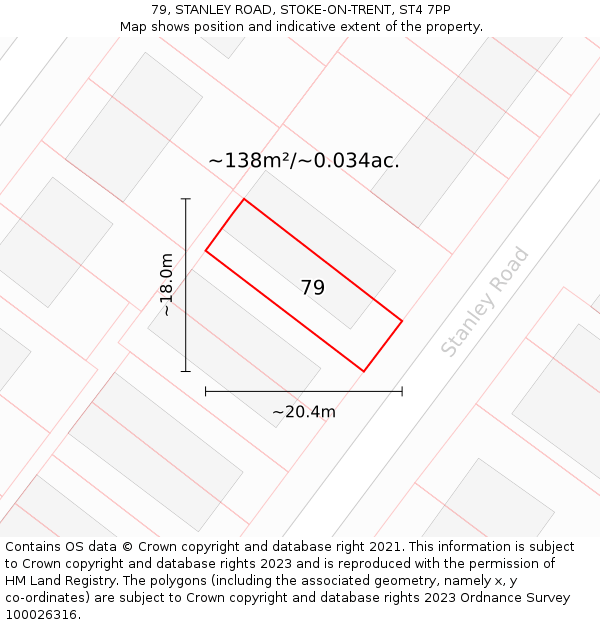 79, STANLEY ROAD, STOKE-ON-TRENT, ST4 7PP: Plot and title map