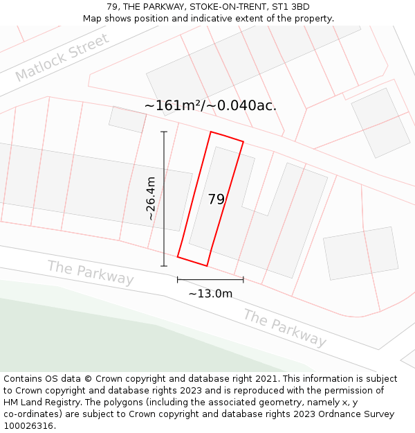 79, THE PARKWAY, STOKE-ON-TRENT, ST1 3BD: Plot and title map