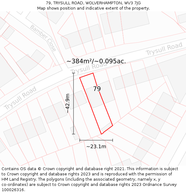 79, TRYSULL ROAD, WOLVERHAMPTON, WV3 7JG: Plot and title map