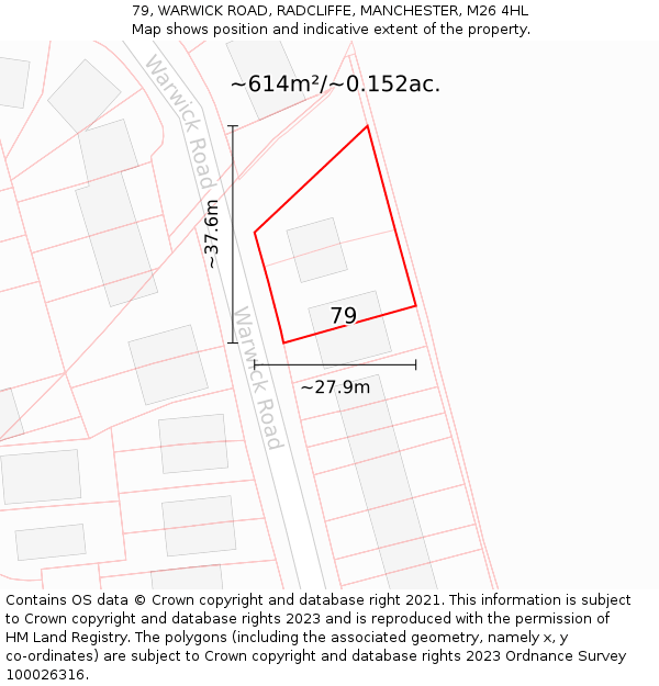 79, WARWICK ROAD, RADCLIFFE, MANCHESTER, M26 4HL: Plot and title map