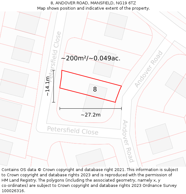 8, ANDOVER ROAD, MANSFIELD, NG19 6TZ: Plot and title map