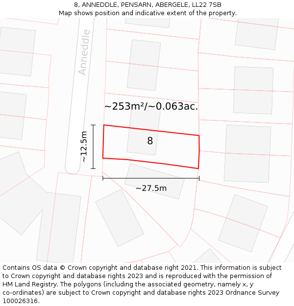 8, ANNEDDLE, PENSARN, ABERGELE, LL22 7SB: Plot and title map