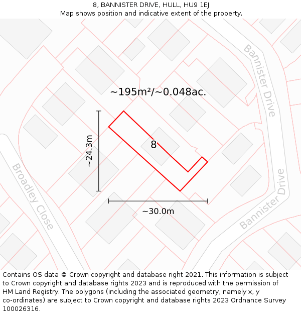 8, BANNISTER DRIVE, HULL, HU9 1EJ: Plot and title map