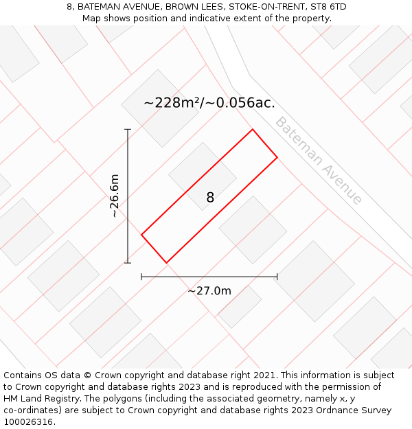 8, BATEMAN AVENUE, BROWN LEES, STOKE-ON-TRENT, ST8 6TD: Plot and title map