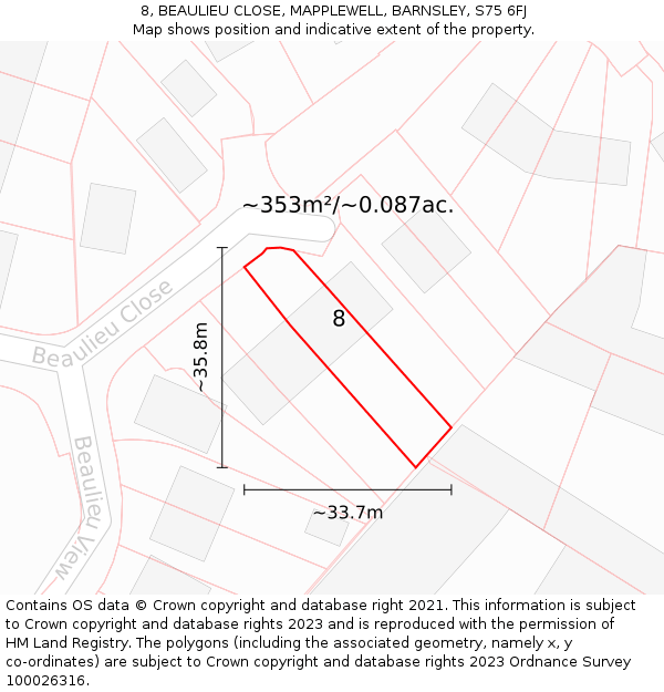 8, BEAULIEU CLOSE, MAPPLEWELL, BARNSLEY, S75 6FJ: Plot and title map