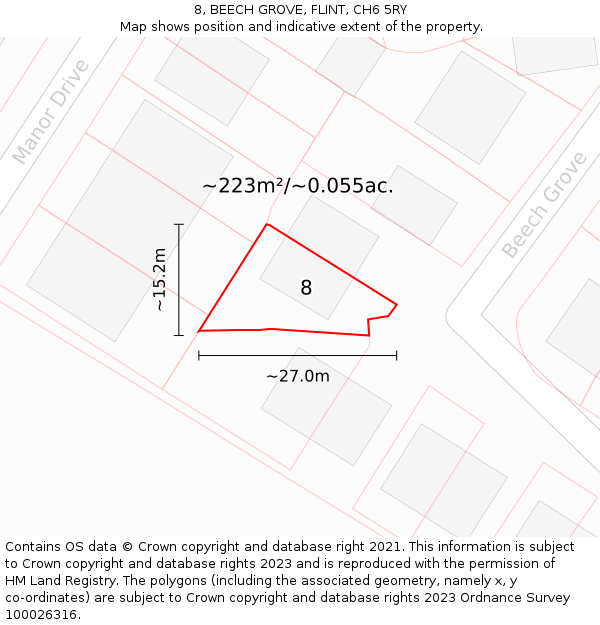 8, BEECH GROVE, FLINT, CH6 5RY: Plot and title map