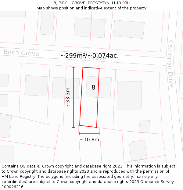 8, BIRCH GROVE, PRESTATYN, LL19 9RH: Plot and title map