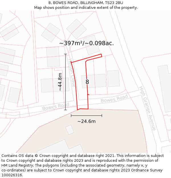 8, BOWES ROAD, BILLINGHAM, TS23 2BU: Plot and title map