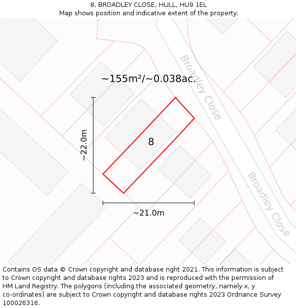 8, BROADLEY CLOSE, HULL, HU9 1EL: Plot and title map