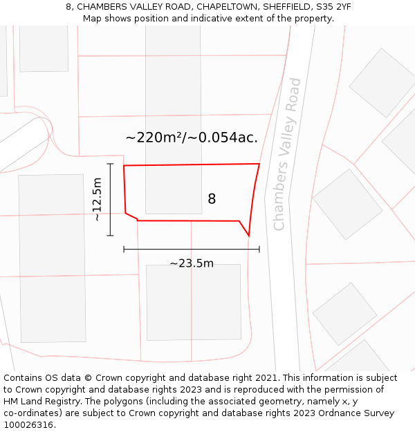 8, CHAMBERS VALLEY ROAD, CHAPELTOWN, SHEFFIELD, S35 2YF: Plot and title map