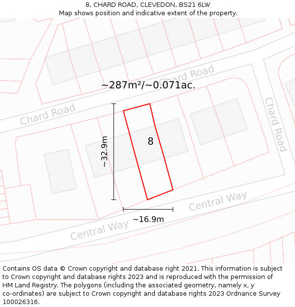 8, CHARD ROAD, CLEVEDON, BS21 6LW: Plot and title map