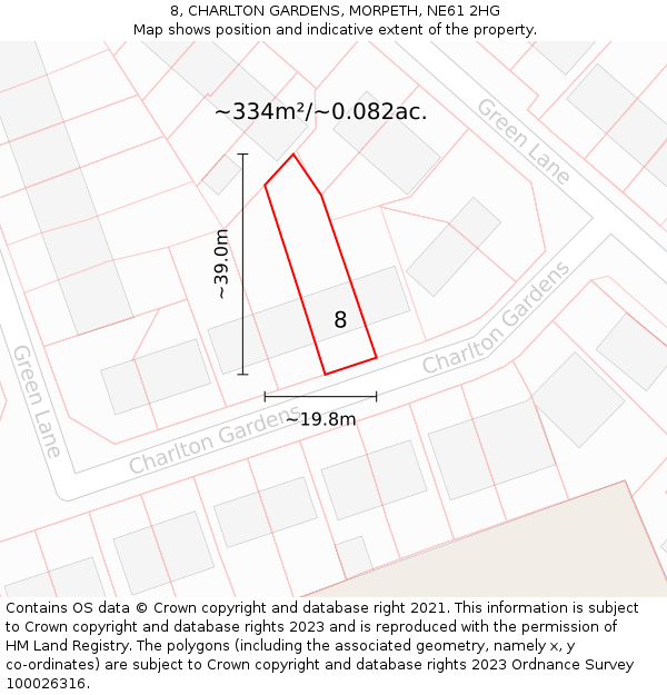 8, CHARLTON GARDENS, MORPETH, NE61 2HG: Plot and title map