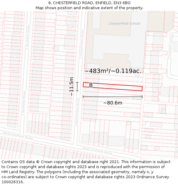 8, CHESTERFIELD ROAD, ENFIELD, EN3 6BG: Plot and title map