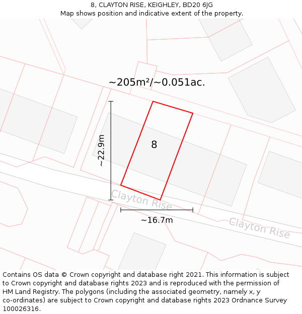 8, CLAYTON RISE, KEIGHLEY, BD20 6JG: Plot and title map