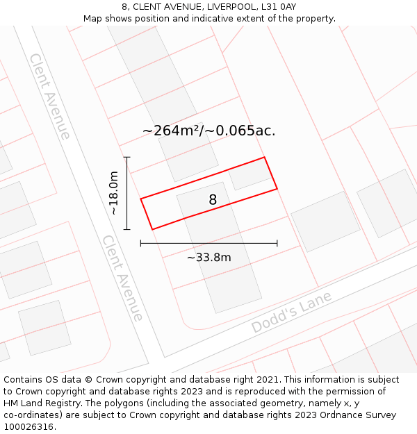 8, CLENT AVENUE, LIVERPOOL, L31 0AY: Plot and title map