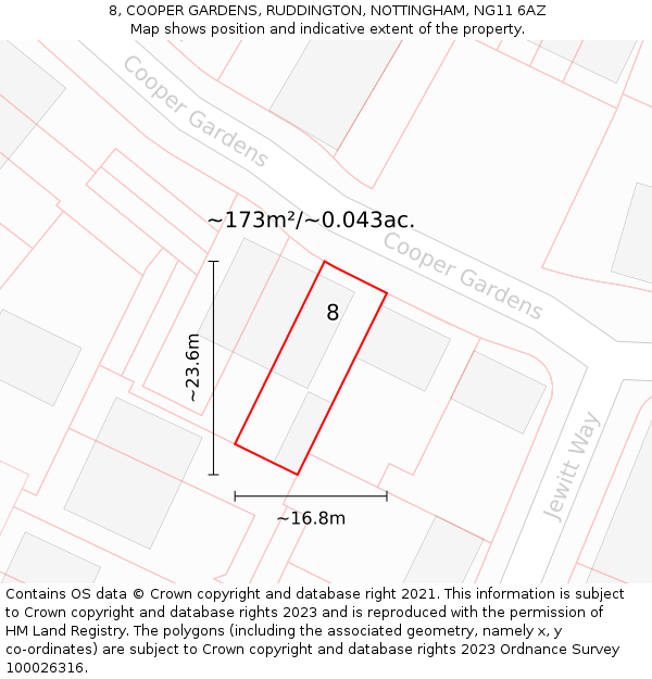 8, COOPER GARDENS, RUDDINGTON, NOTTINGHAM, NG11 6AZ: Plot and title map