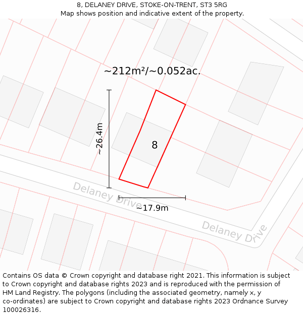 8, DELANEY DRIVE, STOKE-ON-TRENT, ST3 5RG: Plot and title map