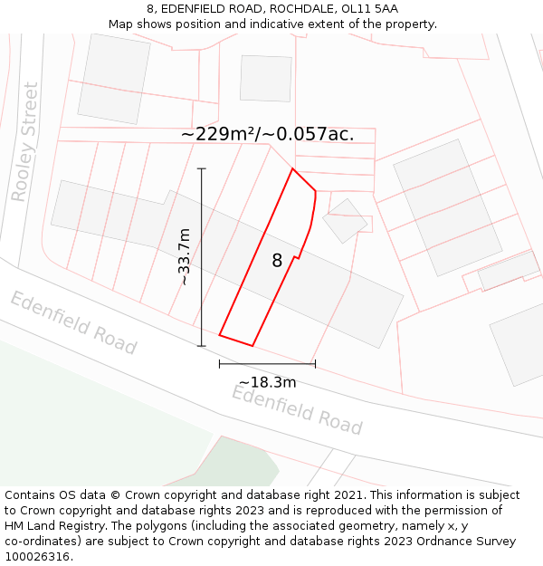 8, EDENFIELD ROAD, ROCHDALE, OL11 5AA: Plot and title map